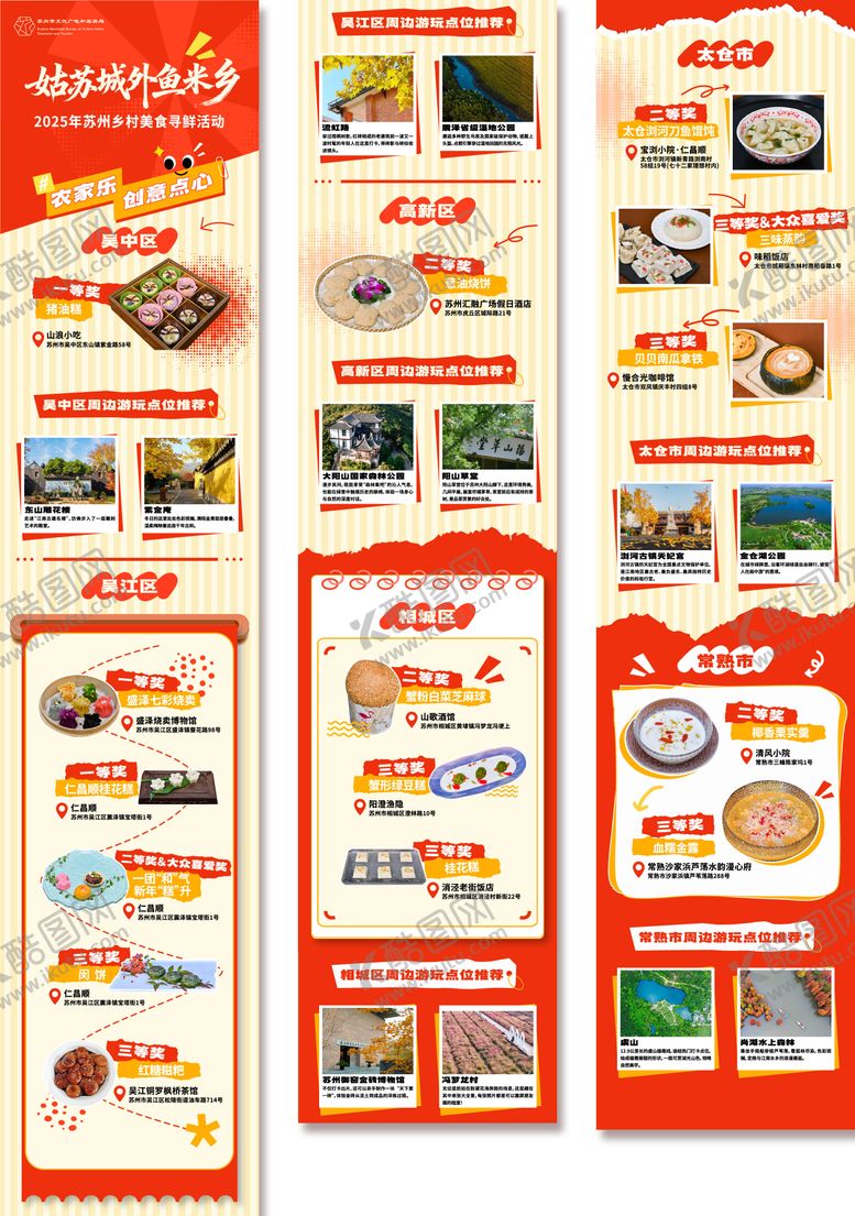 编号：65121703041830092255【酷图网】源文件下载-农家乐获奖长图