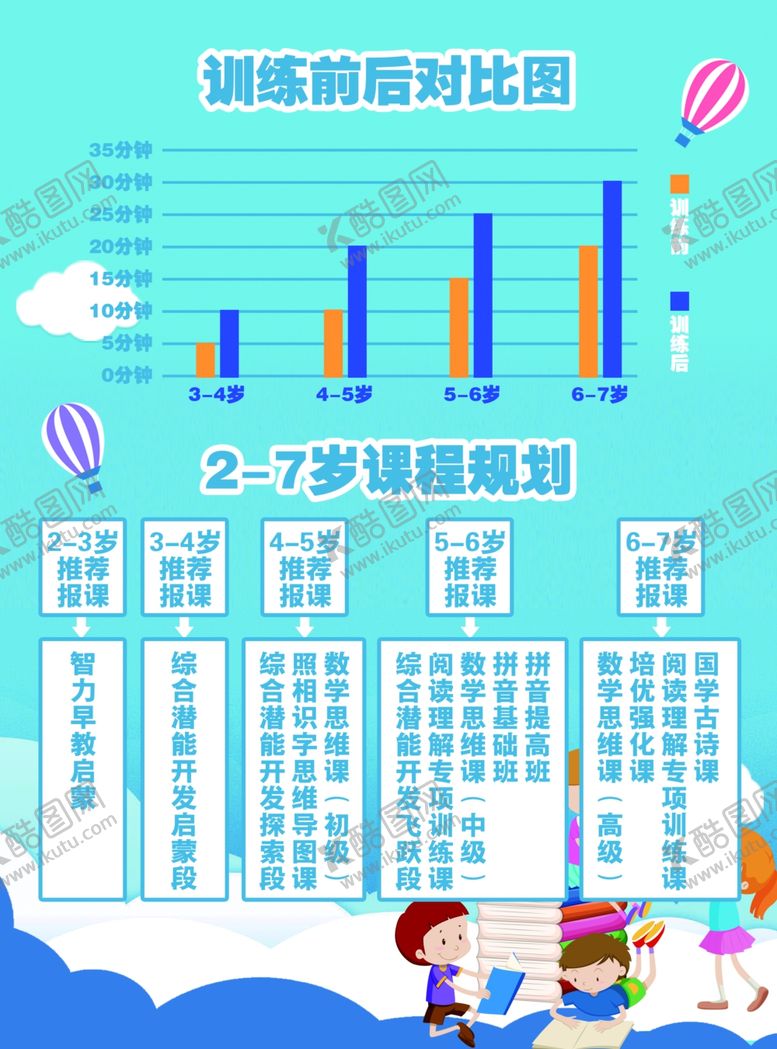 编号：88527001270437575681【酷图网】源文件下载-宣传单