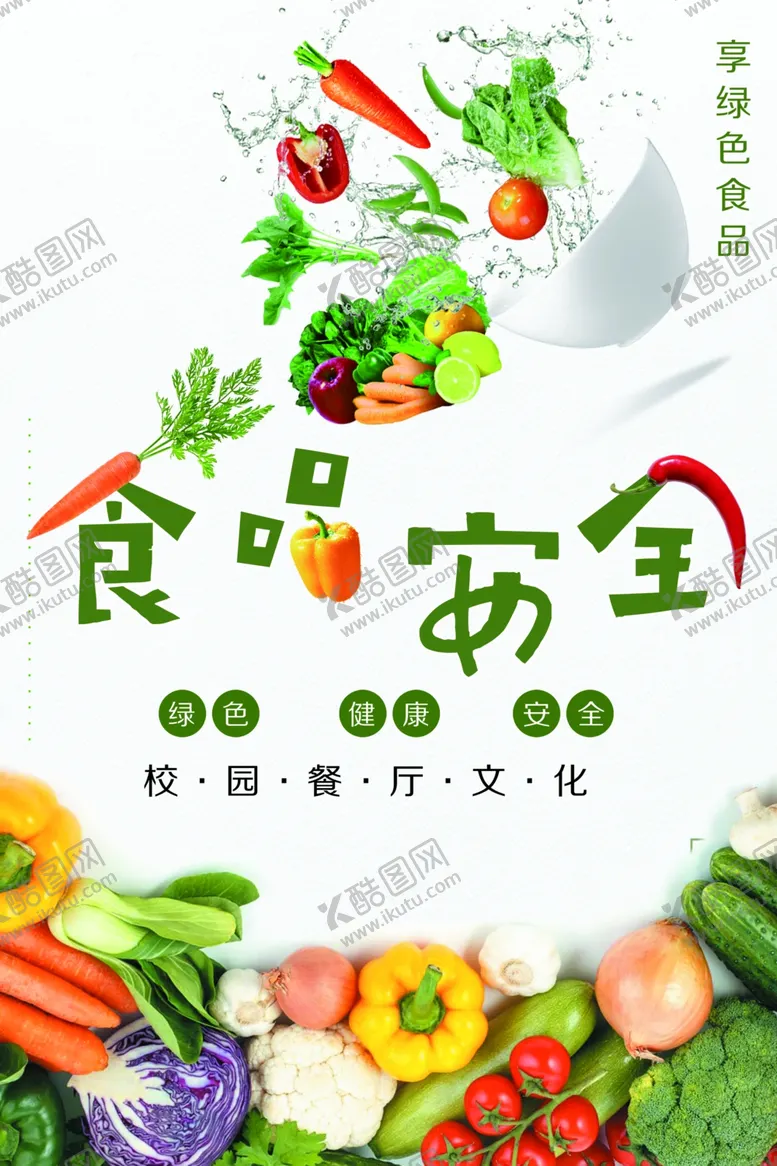 编号：63672201260109595536【酷图网】源文件下载-食品安全