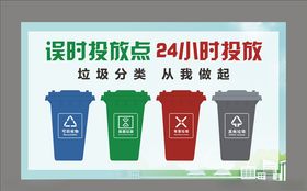 误时投放点垃圾分类易腐垃圾