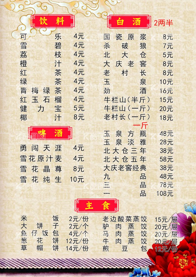 编号：72586909250344085846【酷图网】源文件下载-菜单