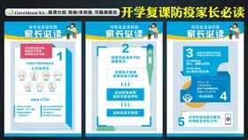 开学复课家长必读