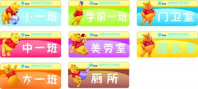 幼儿园门牌