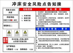 冲床安全风险点告知牌