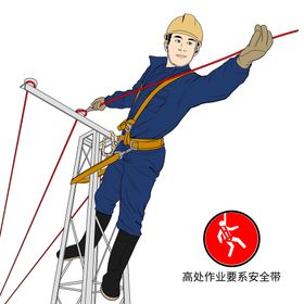 高空作业 警示牌