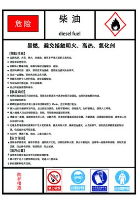 编号：85392009230255183254【酷图网】源文件下载-加油站收银员开票员岗位职责