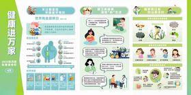 教育宣传栏  教育4月