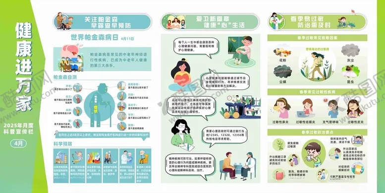 编号：28781406300408401834【酷图网】源文件下载-4月健康教育宣传栏