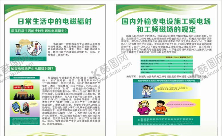 编号：44010009282019476842【酷图网】源文件下载-电磁辐射宣传海报