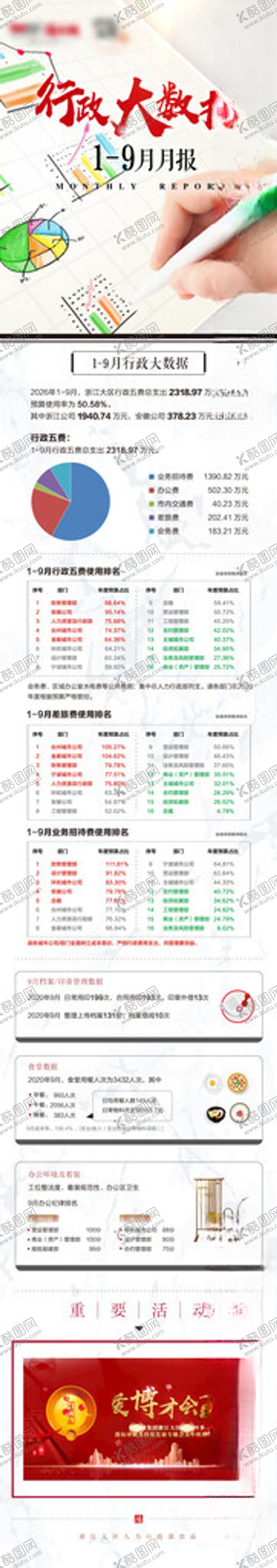 编号：74879910260705469581【酷图网】源文件下载-行政大数据报表