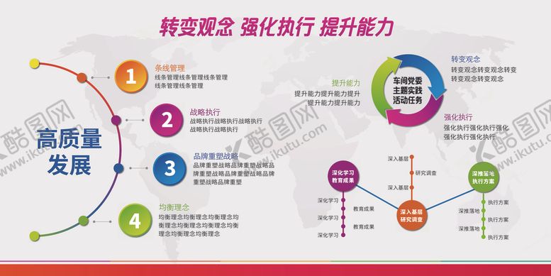 编号：66379912130305059701【酷图网】源文件下载-高质量发展宣传栏展板