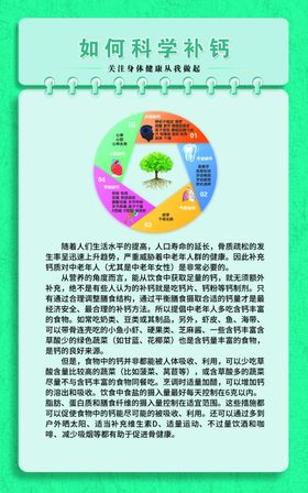 如何科学补钙