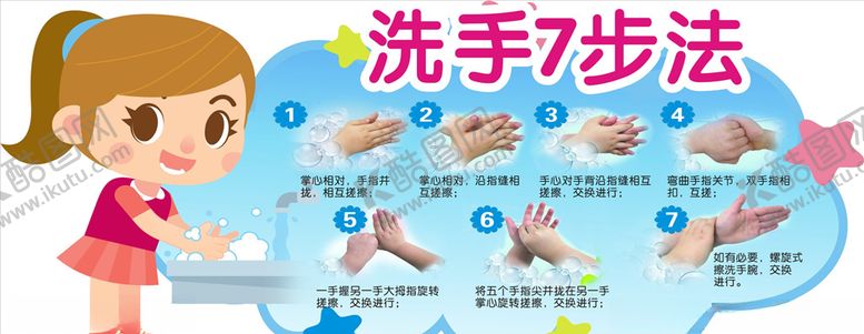编号：27558806302135379887【酷图网】源文件下载-洗手七步法