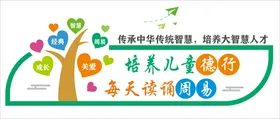 校园文化墙班级关爱幼儿卡通幼儿楼道