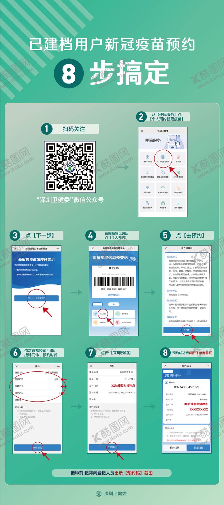 编号：41944712010721389884【酷图网】源文件下载-预约流程公共版海报