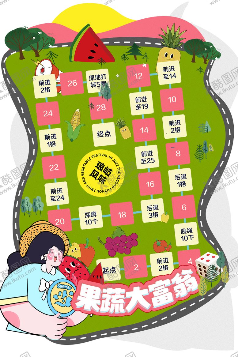 编号：74937004011920258191【酷图网】源文件下载-卡通蔬菜水果展示游园跳格子游戏