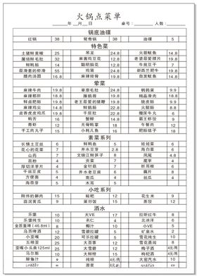 菜单广告火锅页