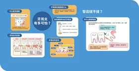 牙周炎