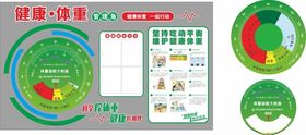 科学减重转盘
