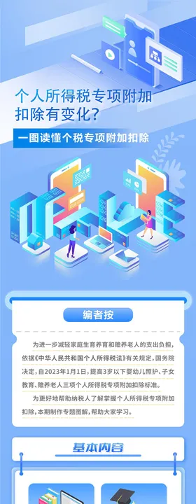 税务变更长图