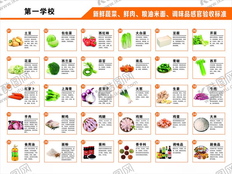 编号：56038311181123111988【酷图网】源文件下载-一周健康饮食搭配示例图