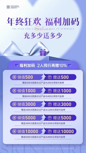 医美年终活动卡系列海报