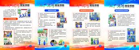 工厂消防安全展板