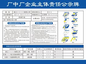 厂中厂企业主体责任公示牌