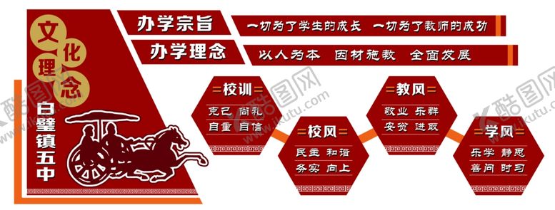 编号：10976307061700118051【酷图网】源文件下载-校风校训