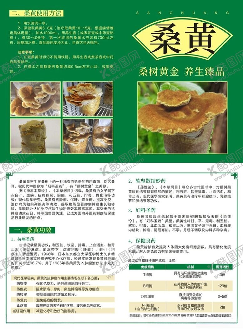 编号：46367504142253474707【酷图网】源文件下载-桑黄介绍宣传页