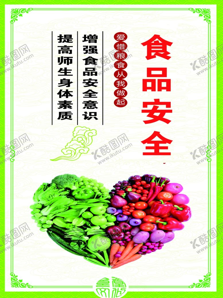 编号：42270207141059058821【酷图网】源文件下载-食品安全