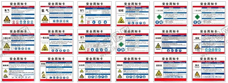 编号：68041003271355331283【酷图网】源文件下载-化学品周知卡