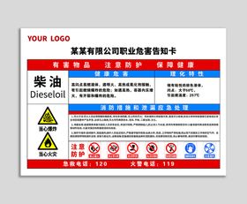 职业危害告知和警示标识牌