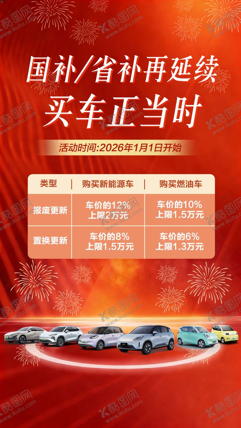 编号：20154803311902228495【酷图网】源文件下载-国补汽车海报