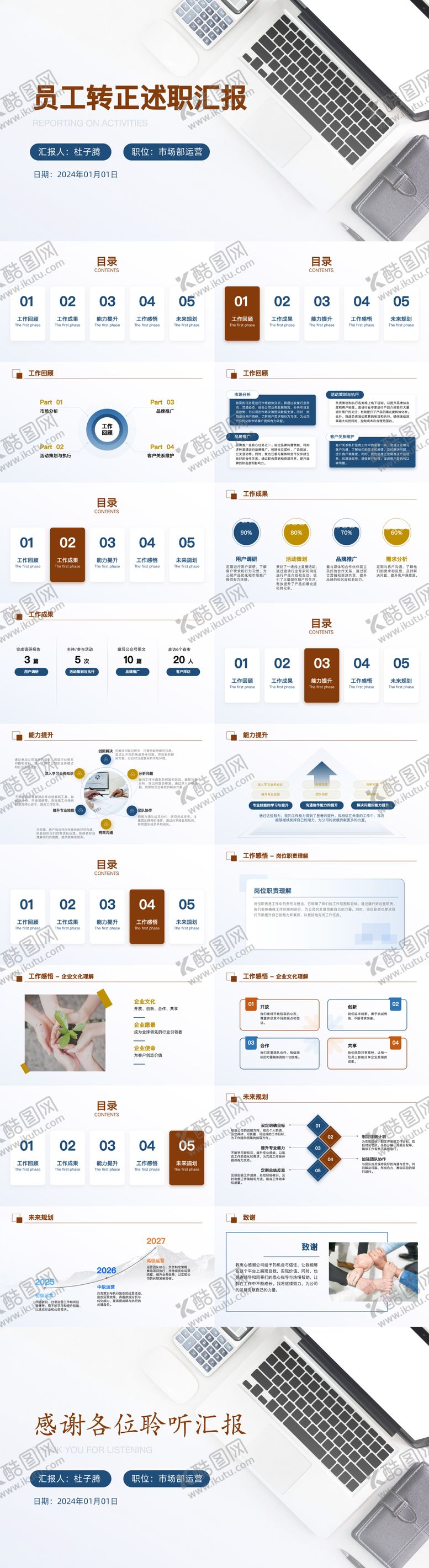编号：11273709080216473890【酷图网】源文件下载-员工转正述职报告ppt