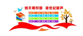 校园文化墙走廊学走廊学挂图教室