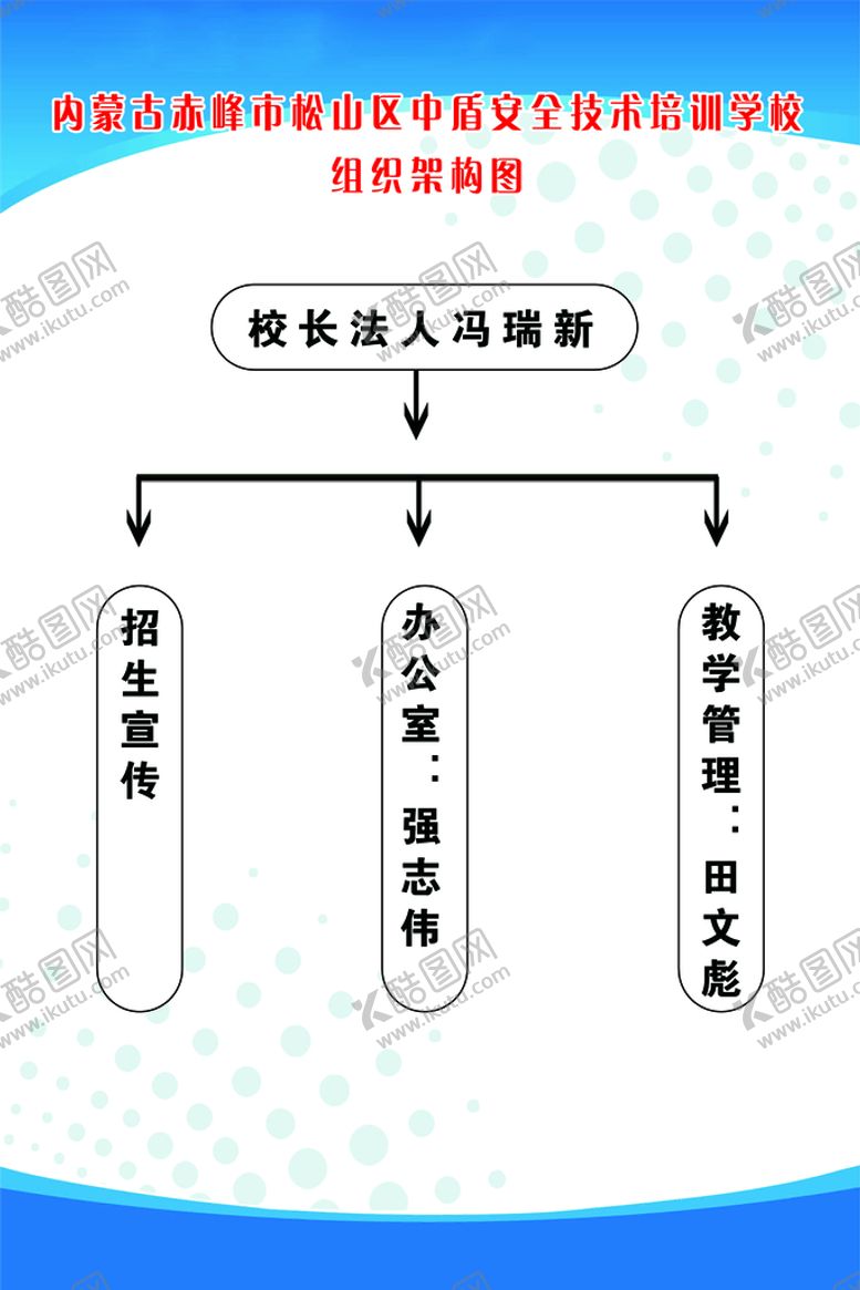 编号：53201810072325578314【酷图网】源文件下载-组织结构