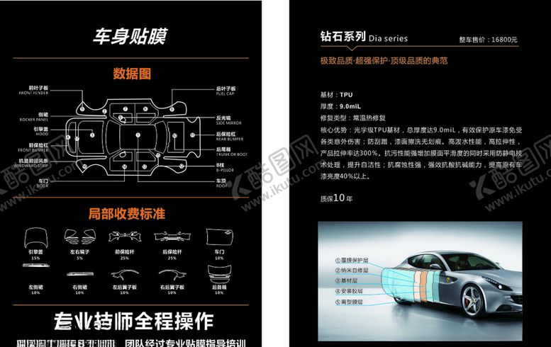 编号：73940907060624279770【酷图网】源文件下载-车身展开图