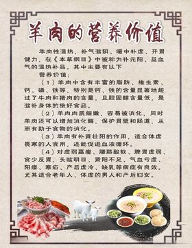 羊肉营养价值