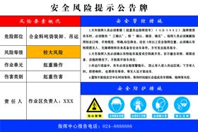 安全风险提示公告牌