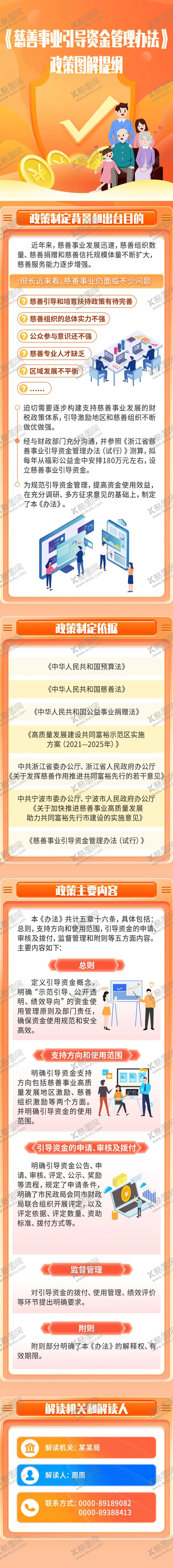 编号：55272404272329378337【酷图网】源文件下载-政务工作会议报告图解长图海报