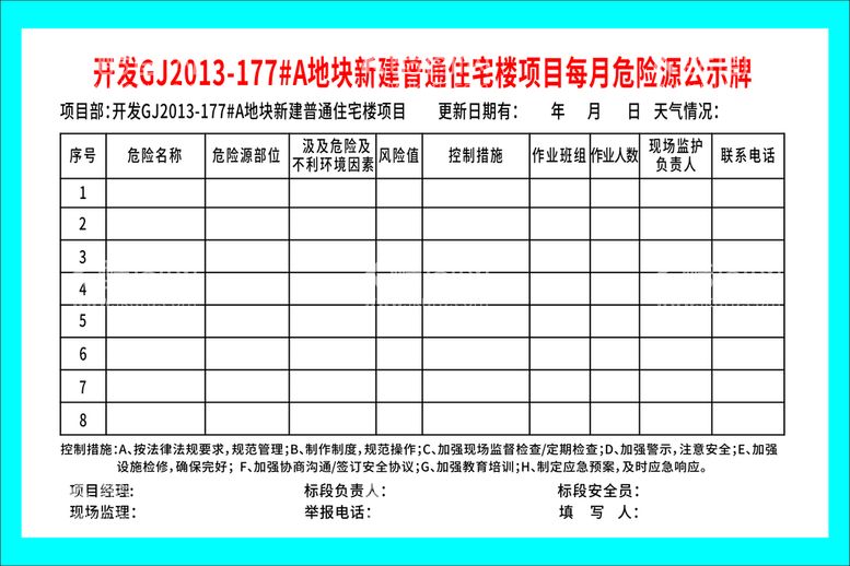 编号：85679109152051114502【酷图网】源文件下载-危险源公示牌 开发住宅项目控制措施班组展板