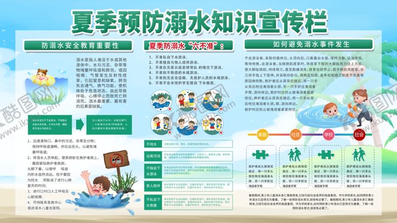 编号：35023807041937232119【酷图网】源文件下载-夏季预防溺水知识宣传栏