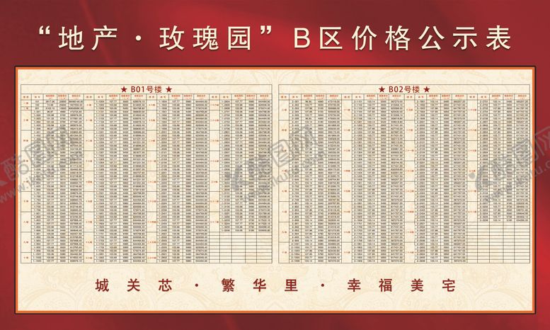 编号：73918501202248165453【酷图网】源文件下载-房地产价格公示表