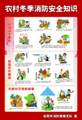 消防安全知识