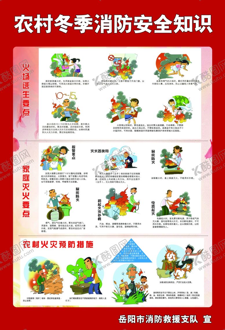 编号：60912407030352412417【酷图网】源文件下载-消防安全知识