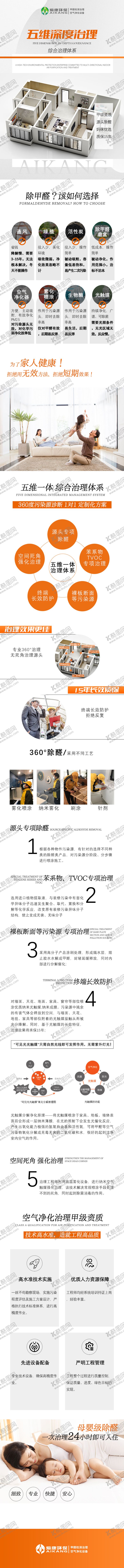 编号：73502512041143035392【酷图网】源文件下载-点评环保电商详情页