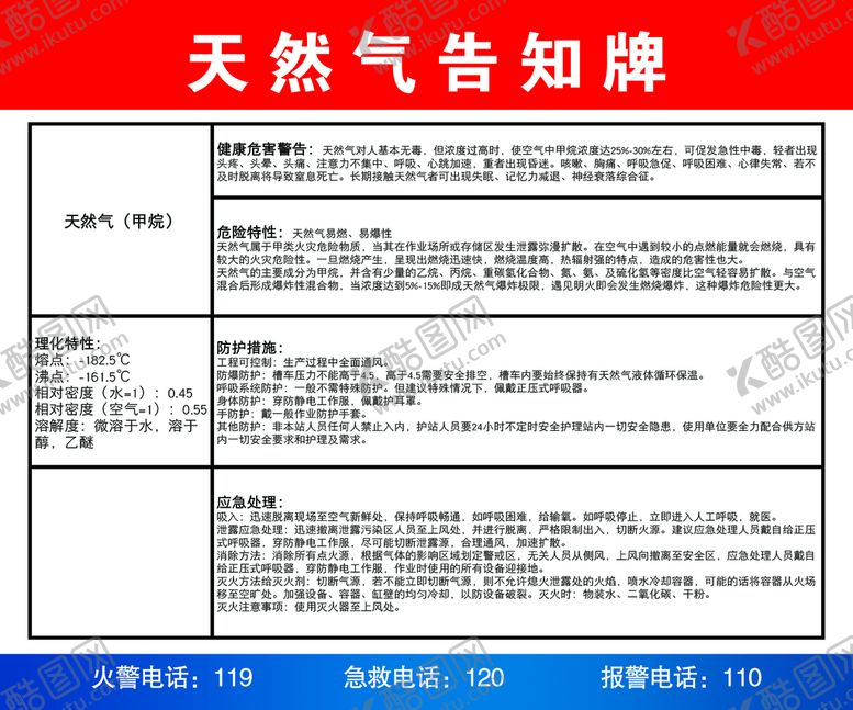 编号：15392709150352502738【酷图网】源文件下载-天然气告知牌易爆标志图标