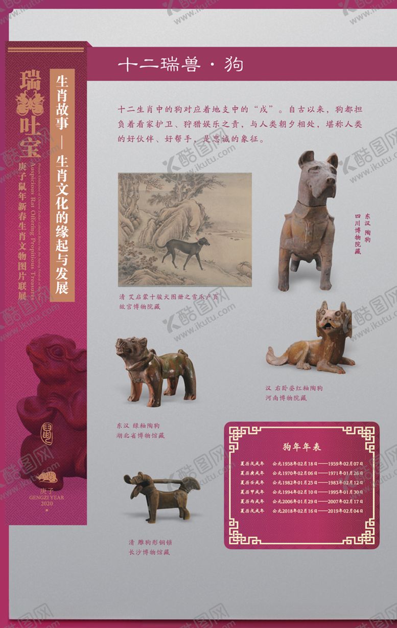 编号：34301009171803154110【酷图网】源文件下载-生肖展