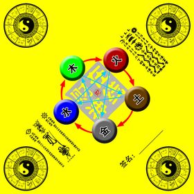 五行门贴